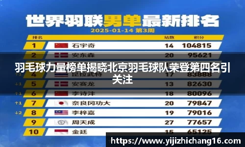 羽毛球力量榜单揭晓北京羽毛球队荣登第四名引关注